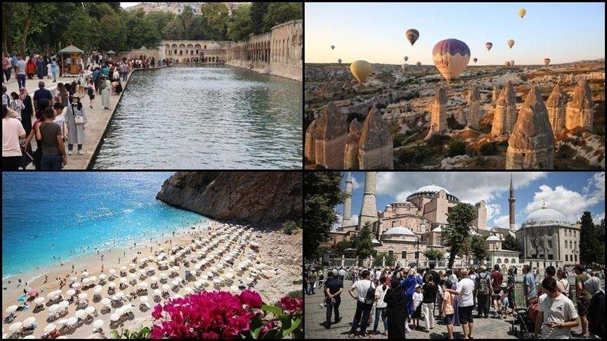 TC3BCrk20Turizm20SektC3B6rC3BCnC3BCn20Rusyadaki20LiderliC49Fini20Bu20YC4B1l20Da20KorumasC4B120Bekleniyor